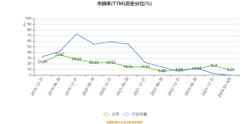 澳門六和彩資料查詢與未來展望，免費查詢2024年數(shù)據(jù)（01-36），澳門六和彩資料查詢與未來展望，2024年數(shù)據(jù)免費查詢（01-36期）展望報告