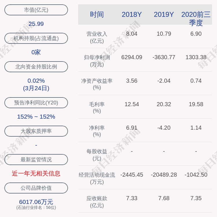 藍(lán)科高新最新傳聞深度解析，藍(lán)科高新最新傳聞深度解讀