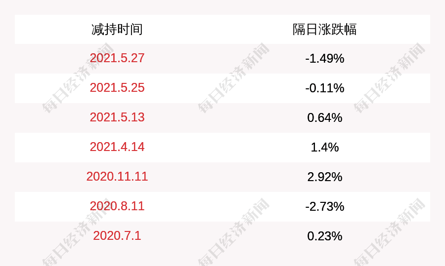 哈森股份完成3.58億收購(gòu)新，企業(yè)并購(gòu)背后的戰(zhàn)略考量與未來展望，哈森股份3.58億并購(gòu)新企業(yè)，戰(zhàn)略考量與未來展望