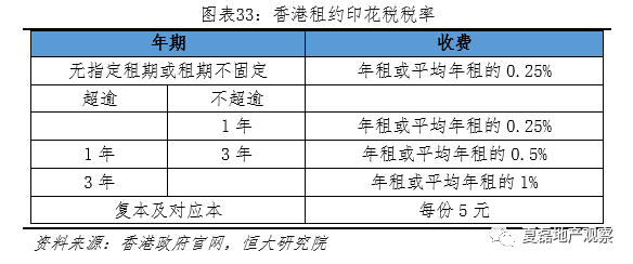 香港碼的全部免費(fèi)的資料,全面執(zhí)行分析數(shù)據(jù)_領(lǐng)航款29.550