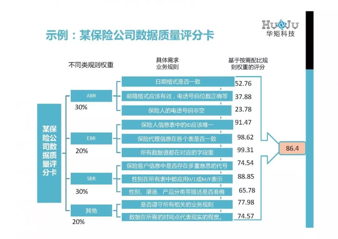 澳門王中王100,實(shí)地?cái)?shù)據(jù)評估執(zhí)行_UHD88.218