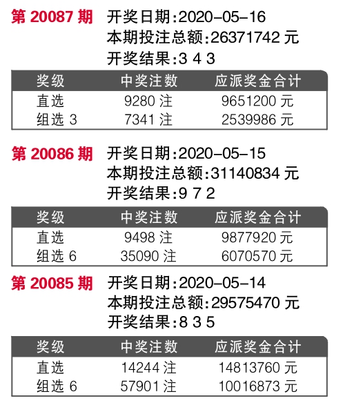 揭秘精準(zhǔn)新傳真背后的秘密，解碼數(shù)字77777與88888的力量，揭秘?cái)?shù)字傳真背后的秘密，解碼數(shù)字77777與88888的神秘力量