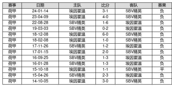 新澳門彩歷史開獎記錄走勢圖，探索與解析，新澳門彩歷史開獎記錄走勢圖深度解析與探索