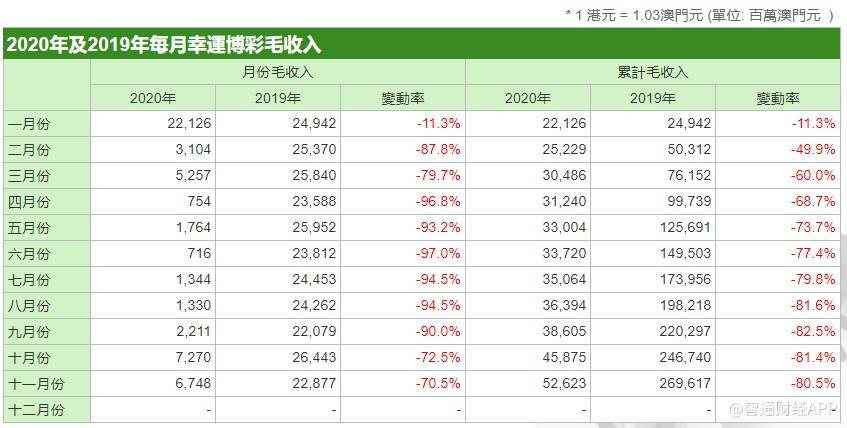 2024年澳門天天開好彩：全年幸運，彩民的狂歡