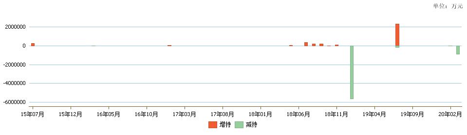 德聯(lián)集團股吧，探究其背后的故事與潛力（關(guān)鍵詞，002666），德聯(lián)集團股吧深度解析，背后的故事與潛力（關(guān)鍵詞，002666）