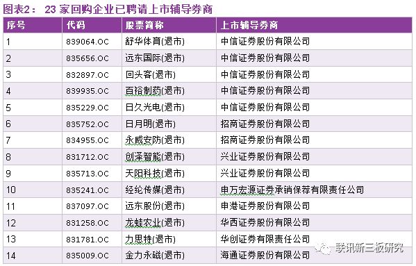 澳門三肖三碼精準(zhǔn)100%澳門公司介紹,精準(zhǔn)分析實(shí)施_Max52.559