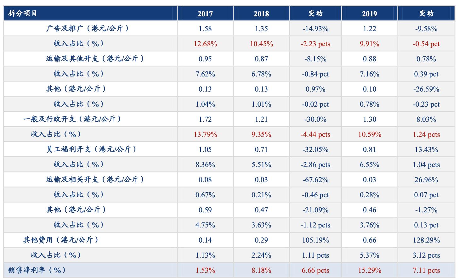 藍月亮精選枓開獎結(jié)果最新動態(tài)，中獎者分享喜悅