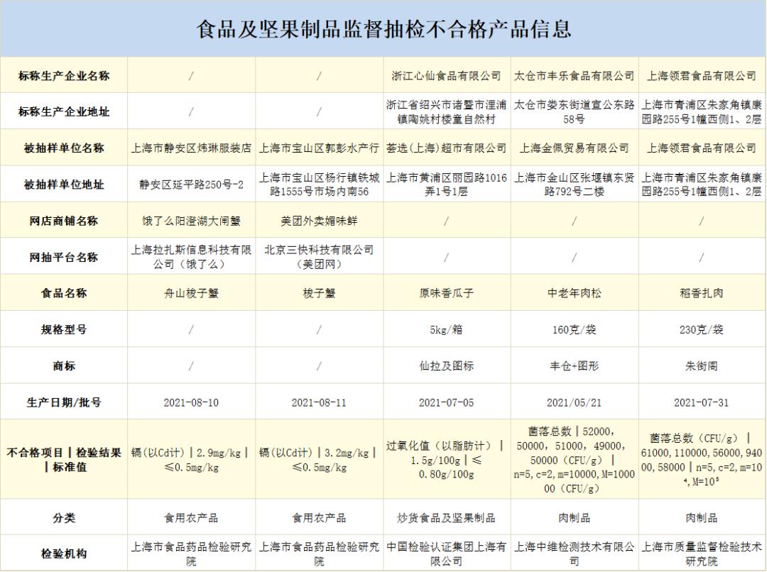 新奧天天免費(fèi)資料單雙,項(xiàng)目管理推進(jìn)方案_運(yùn)動(dòng)版43.206