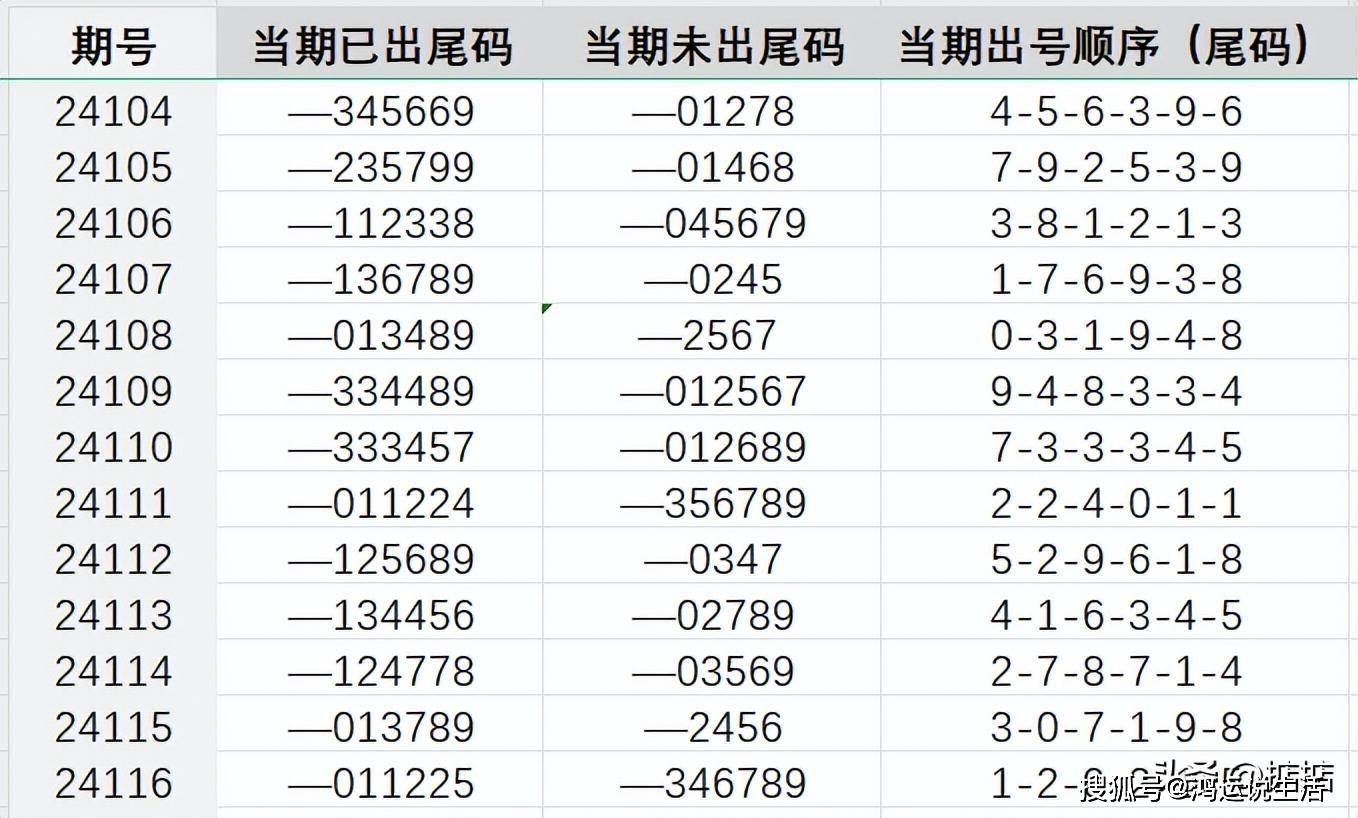 7777788888王中王開獎十記錄網(wǎng)一,快速設(shè)計(jì)響應(yīng)計(jì)劃_Deluxe96.743