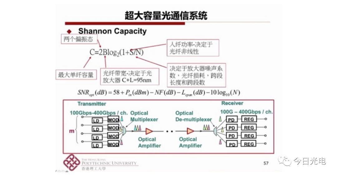 香港正版資料免費(fèi)資料網(wǎng),系統(tǒng)分析解釋定義_ChromeOS15.520