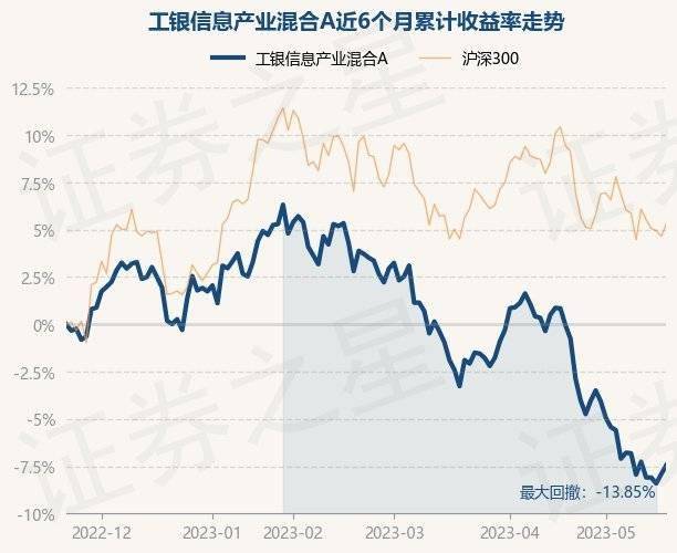 管家婆最準(zhǔn)的資料大全,詮釋解析落實(shí)_S22.544