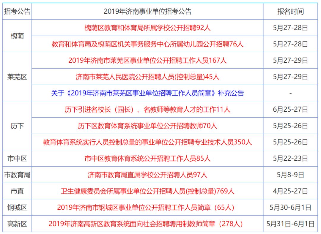 正版香港全年資料大全：教育、醫(yī)療與生活全方位指南