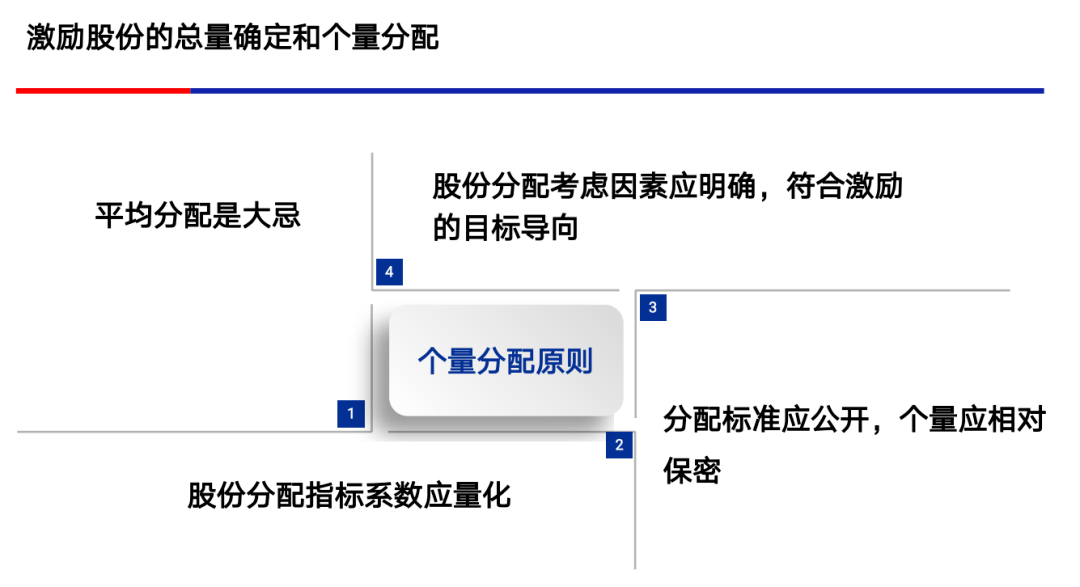 新澳精準資料免費提供網(wǎng)站有哪些,安全設計策略解析_微型版77.88