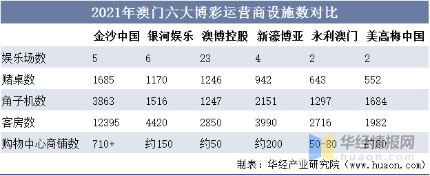 澳門六開彩開獎結(jié)果——探索與解析（XXXX年回顧），澳門六開彩開獎結(jié)果回顧與展望（XXXX年度解析）