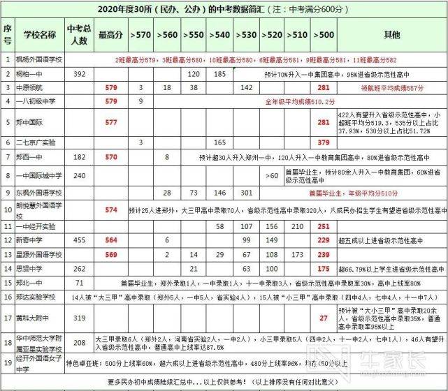 judong 第3頁