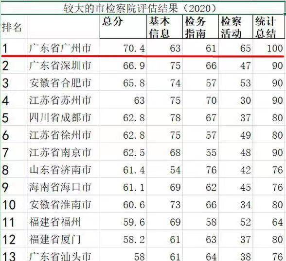 澳門一碼一肖一特一中公開透明度解析