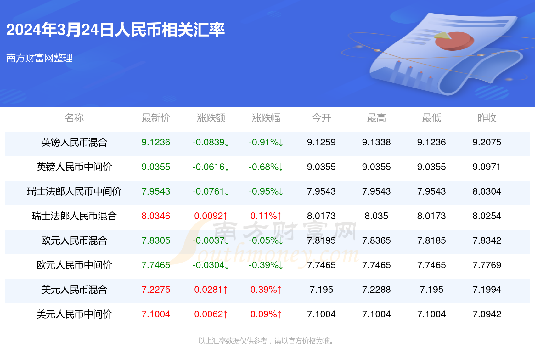 警惕網(wǎng)絡(luò)賭博，新澳門一碼一碼并非真實準確的賭博渠道，警惕網(wǎng)絡(luò)賭博，新澳門一碼一碼并非真實準確的賭博渠道，切勿上當受騙！