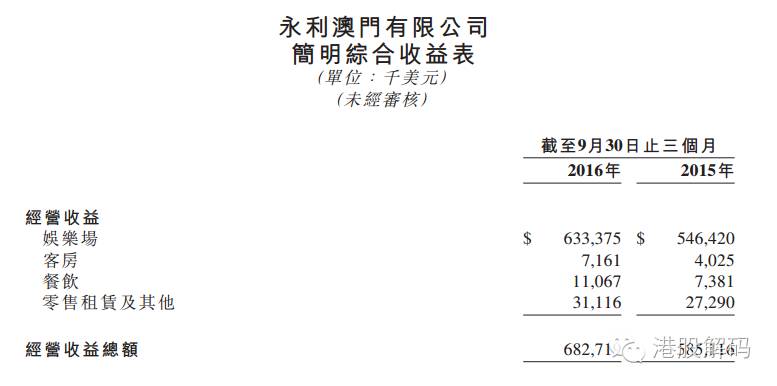 澳門新資料查詢，揭秘數(shù)字背后的故事（4887關(guān)鍵詞解析），澳門新資料查詢深度解析，數(shù)字背后的故事與關(guān)鍵詞4887揭秘