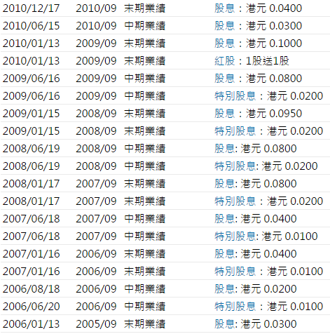 奧門(mén)一碼中一肖更新日期的探索與解析，澳門(mén)生肖預(yù)測(cè)更新日期解析與探索