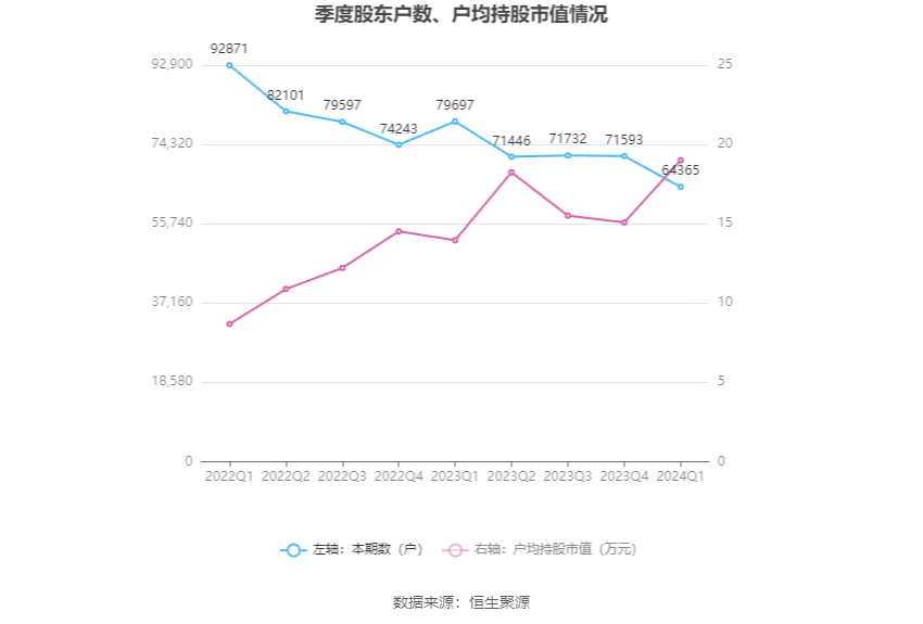 澳門六和彩資料查詢，免費獲取2024年最新資訊與數(shù)據(jù)解讀，澳門六和彩資料查詢與最新資訊解讀，警惕犯罪風險，免費獲取2024年數(shù)據(jù)解讀