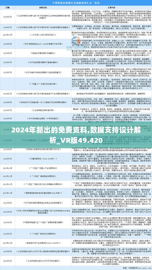 迎接未來教育新時代，2024正版資料免費大全視頻展望，未來教育新時代展望，2024正版資料免費視頻大全