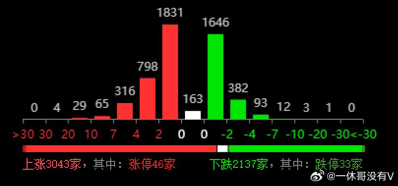 新奧六開彩資料2024,全面數(shù)據(jù)分析方案_特別款93.633