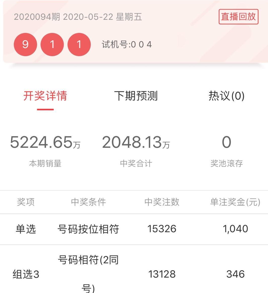 494949開獎結果今晚公布，中獎號碼等你來猜！