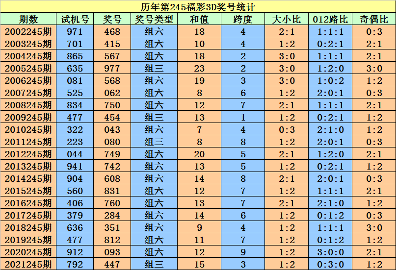 二四六香港資料期期準一,適用性計劃實施_Windows59.807