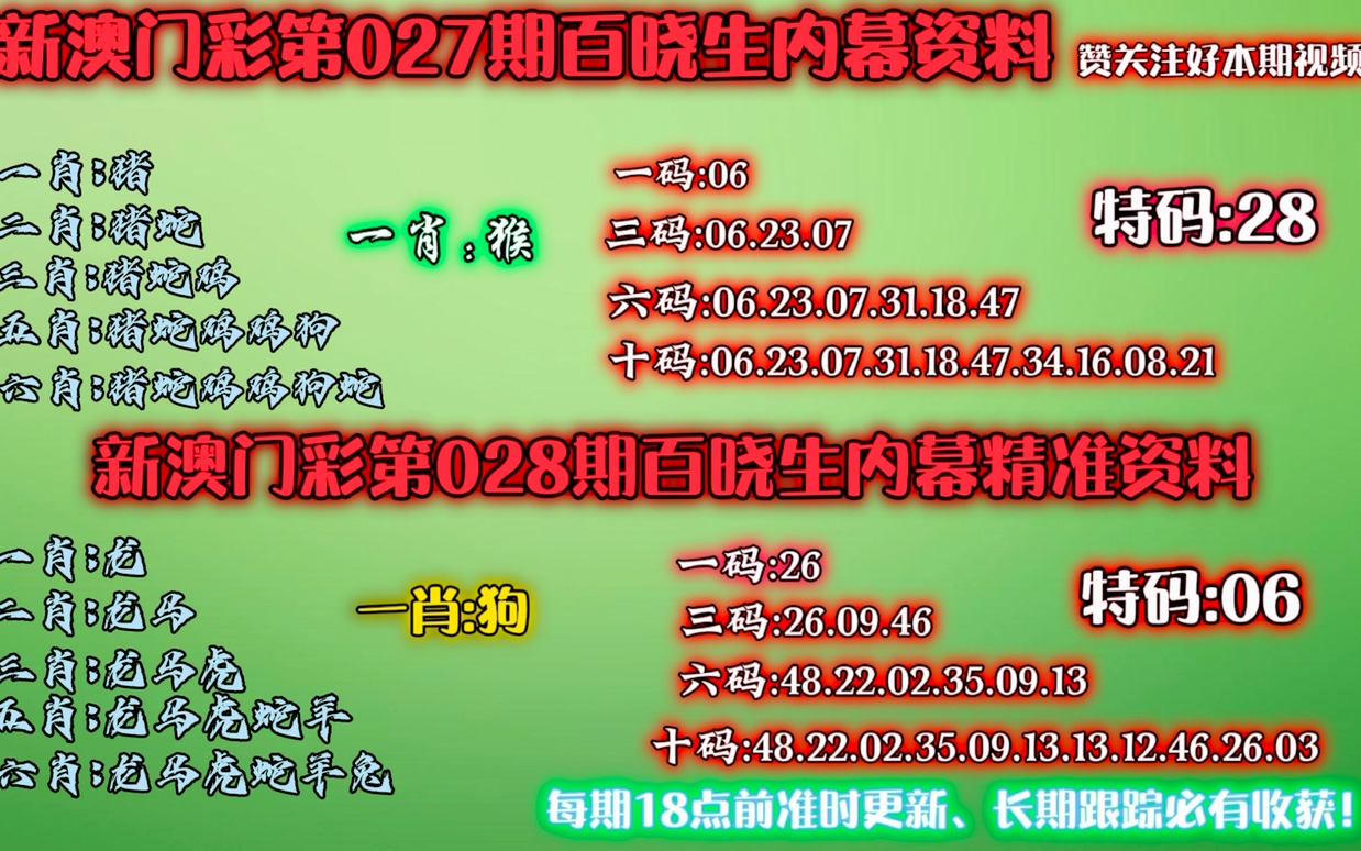 探索澳門彩票文化，2024年澳門今晚的開碼料展望，澳門彩票文化深度解析，2024年開碼料展望