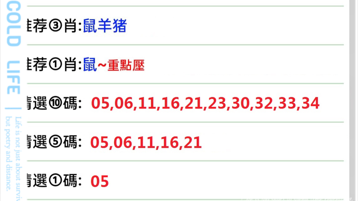 澳門六開彩天天開獎結(jié)果生肖卡，揭示背后的風(fēng)險與警示，澳門六開彩天天開獎背后的風(fēng)險與生肖卡的警示