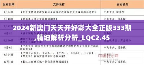 揭秘未來好運密碼，2024年天天開好彩資料解析，揭秘未來好運密碼，2024年每日運勢資料深度解析