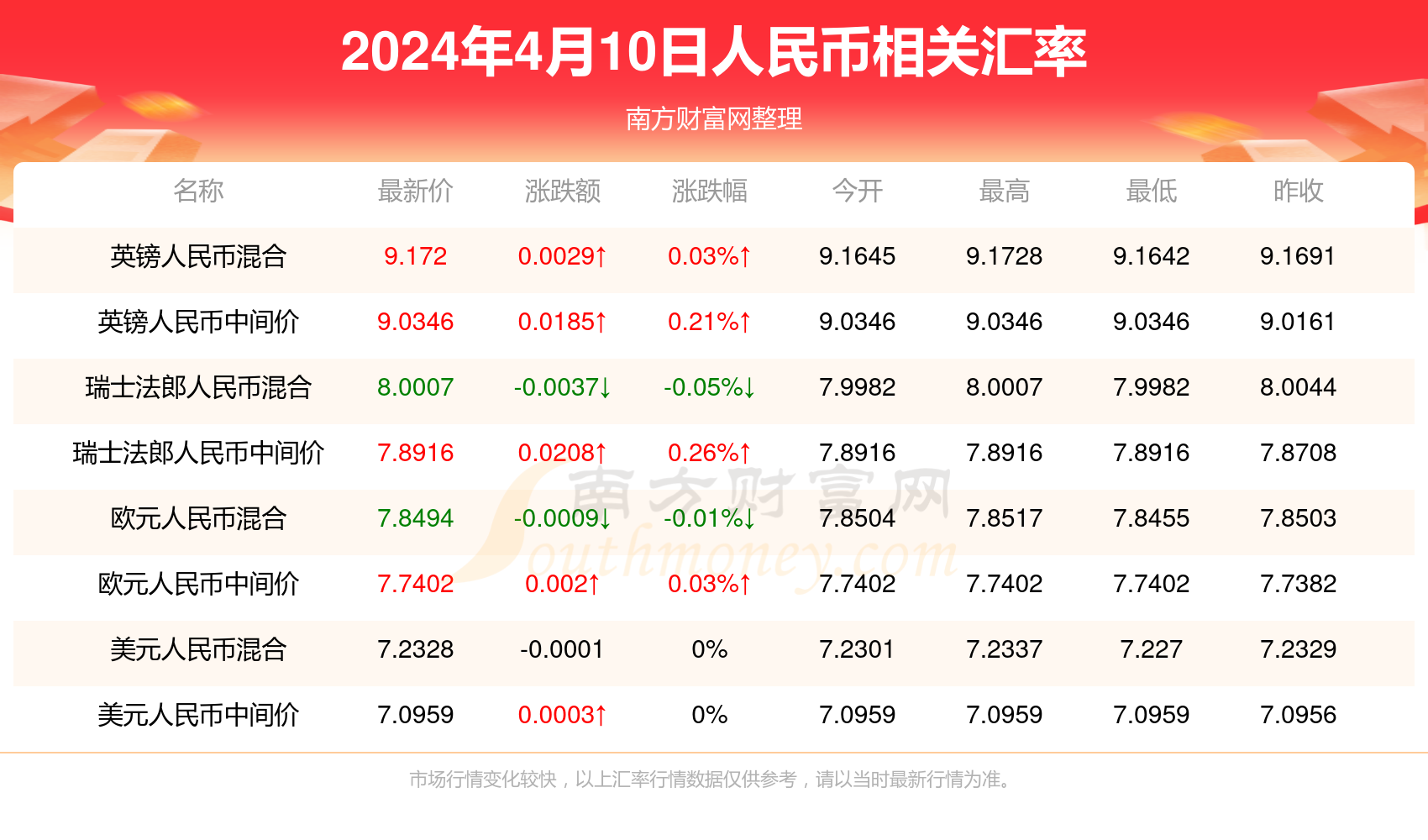 探索澳門最新開獎(jiǎng)，2024年的無限可能，澳門最新開獎(jiǎng)探索，展望2024年的無限可能