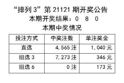 新溴彩之夜，累積夢想，揭曉未來——2024年新溴彩今晚開獎紀(jì)實，新溴彩之夜，夢想累積，未來揭曉——2024年開獎紀(jì)實