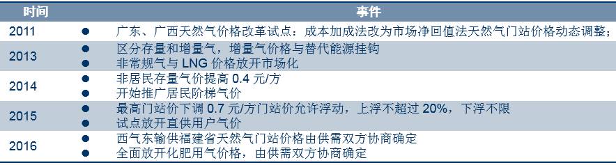 新奧門(mén)最新最快資料,涵蓋廣泛的解析方法_6DM57.139