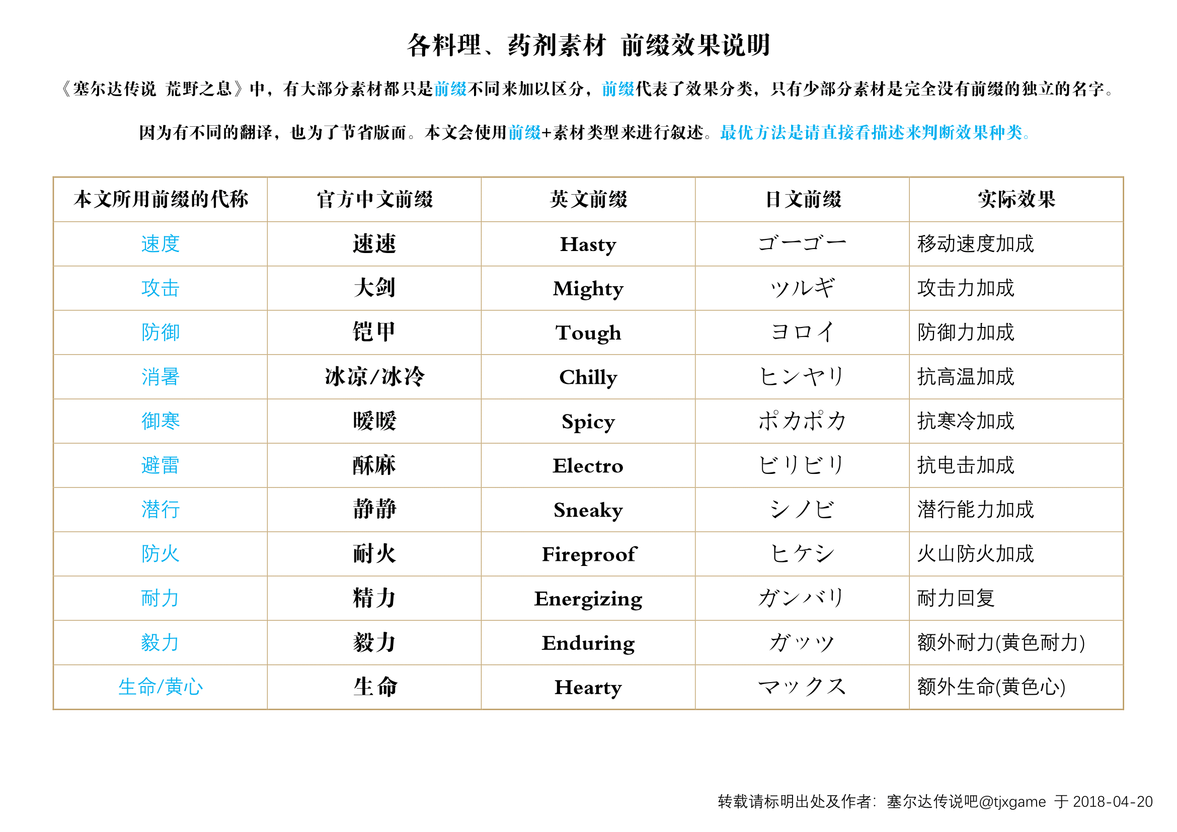 2024年新奧正版資料免費(fèi)大全,全面數(shù)據(jù)策略實(shí)施_WP版48.16