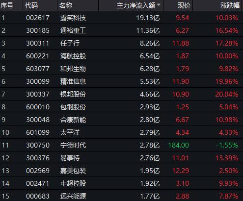 中國(guó)重工停牌最新公告深度解析，中國(guó)重工停牌最新公告深度解讀與解析