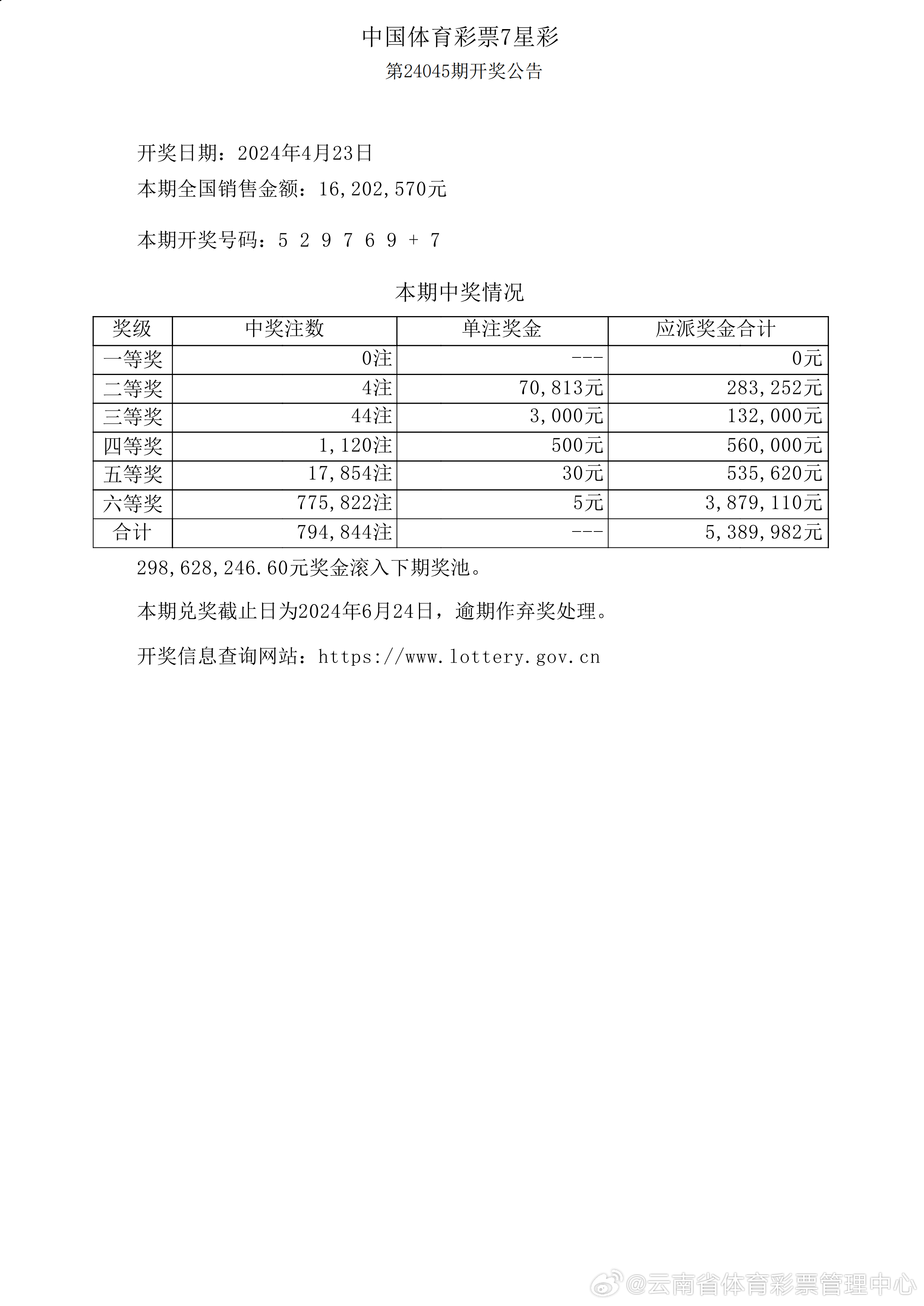 新澳六開彩開獎(jiǎng)號(hào)碼今天,定性評(píng)估說明_超值版46.517