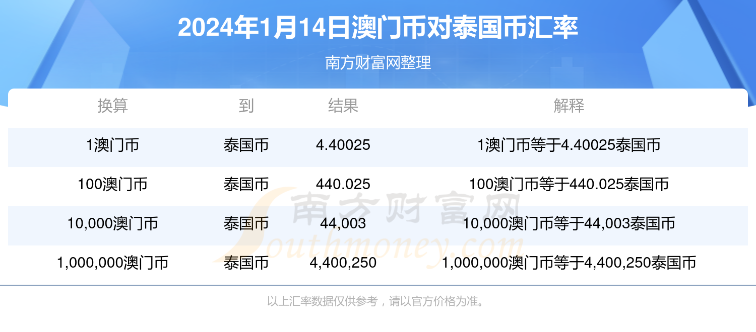 2024年新澳門今晚開獎結果查詢表,連貫評估方法_Chromebook35.655