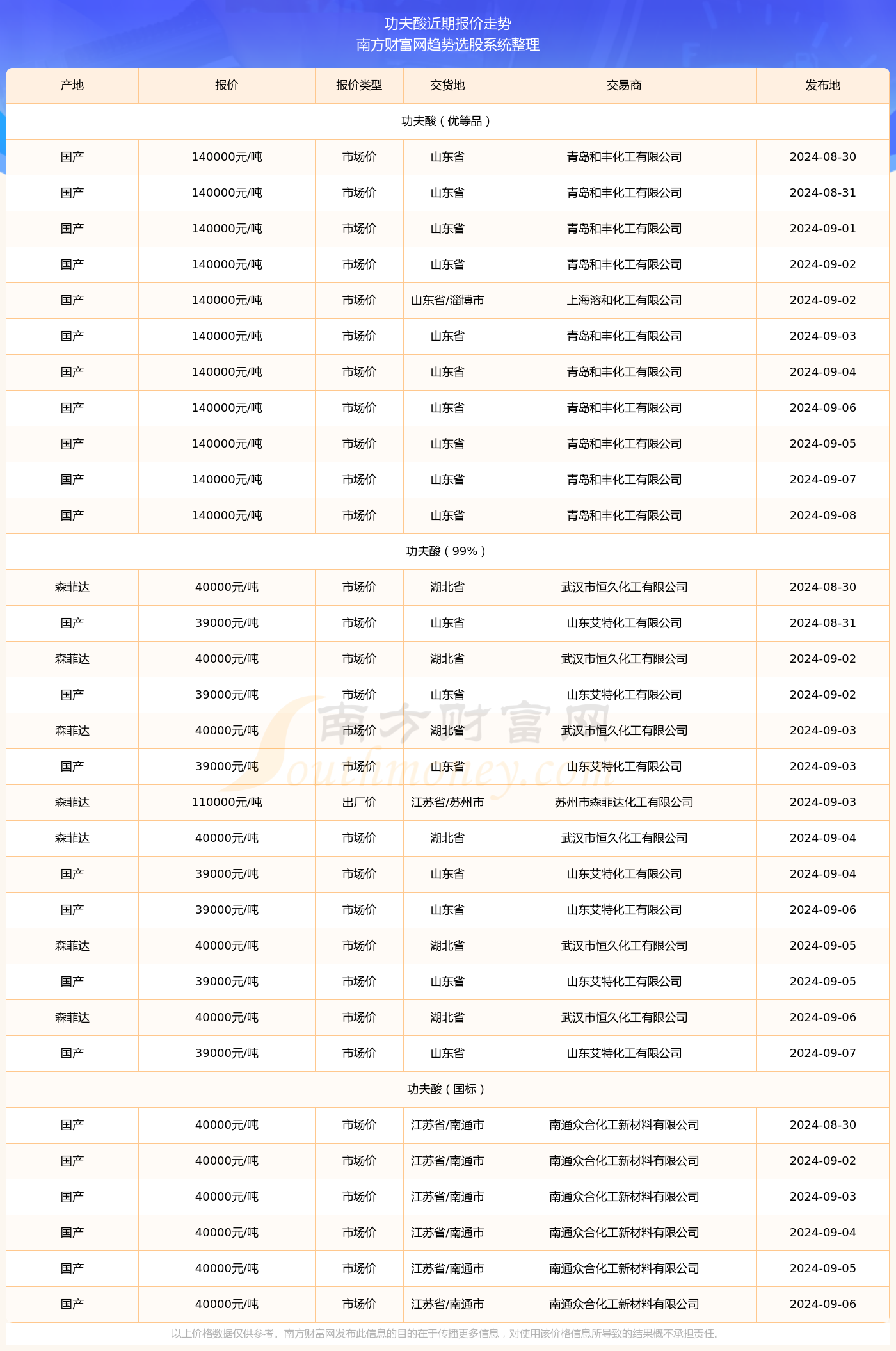 2024香港歷史開獎結果查詢表最新,全面數(shù)據(jù)分析方案_9DM62.837