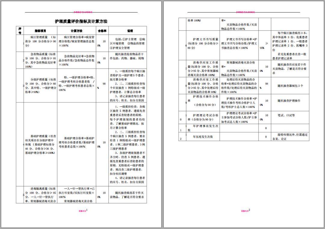 澳門 第10頁