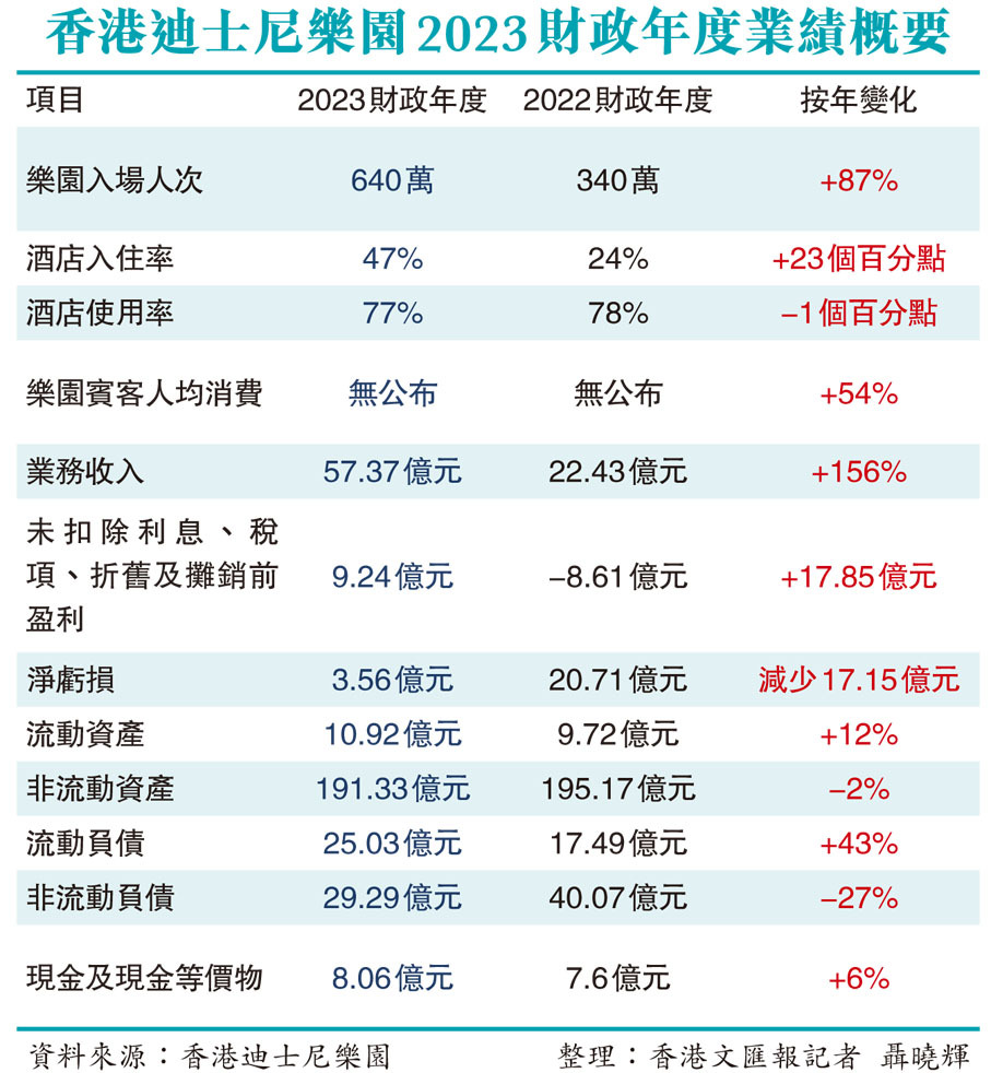 澳門開獎記錄開獎結(jié)果2024,綜合數(shù)據(jù)解釋定義_Phablet53.640