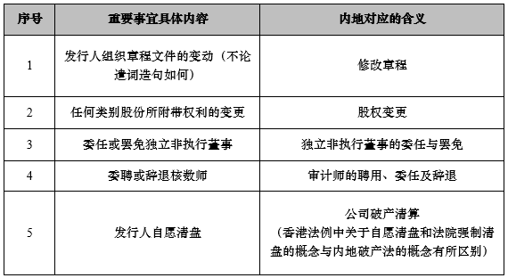 澳門最快開獎資料結(jié)果,廣泛的解釋落實支持計劃_3K29.106