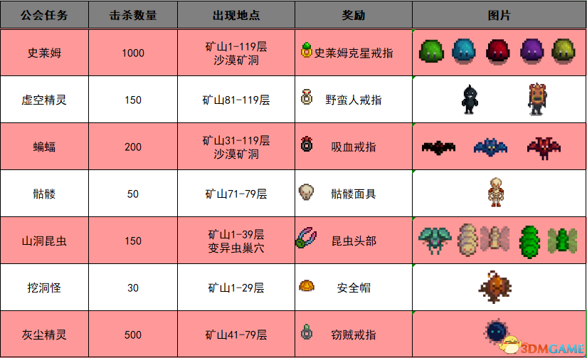 澳門管家婆-肖一碼,決策資料解釋落實_3DM7.239