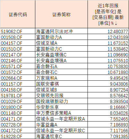 財經(jīng) 第8頁