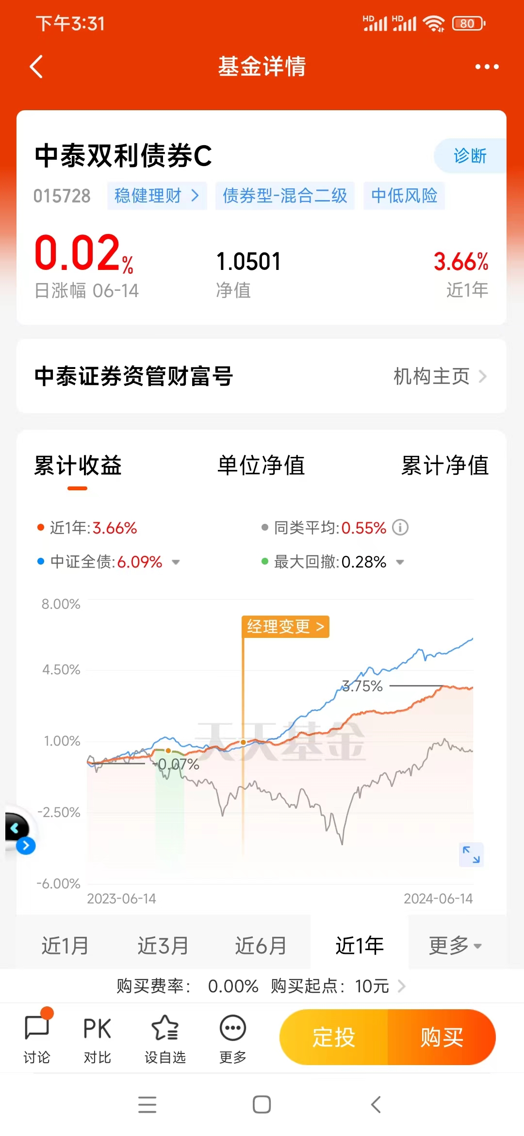 中信穩(wěn)定雙利債券，穩(wěn)健投資之道，中信穩(wěn)定雙利債券，穩(wěn)健投資的理想選擇