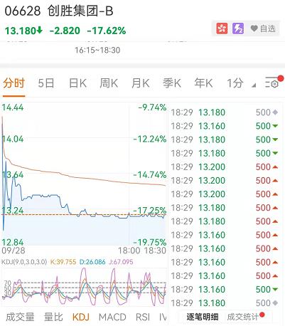 券商B，行業(yè)定位、競爭優(yōu)勢與未來發(fā)展策略，券商B，定位優(yōu)勢、競爭優(yōu)勢及未來發(fā)展戰(zhàn)略探索