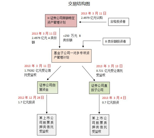 hongguoxiang