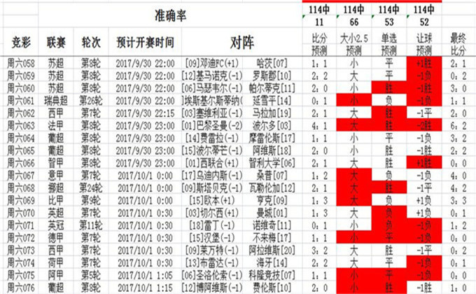 澳彩查詢指南，了解澳彩的必備知識，澳彩查詢指南，掌握澳彩必備知識