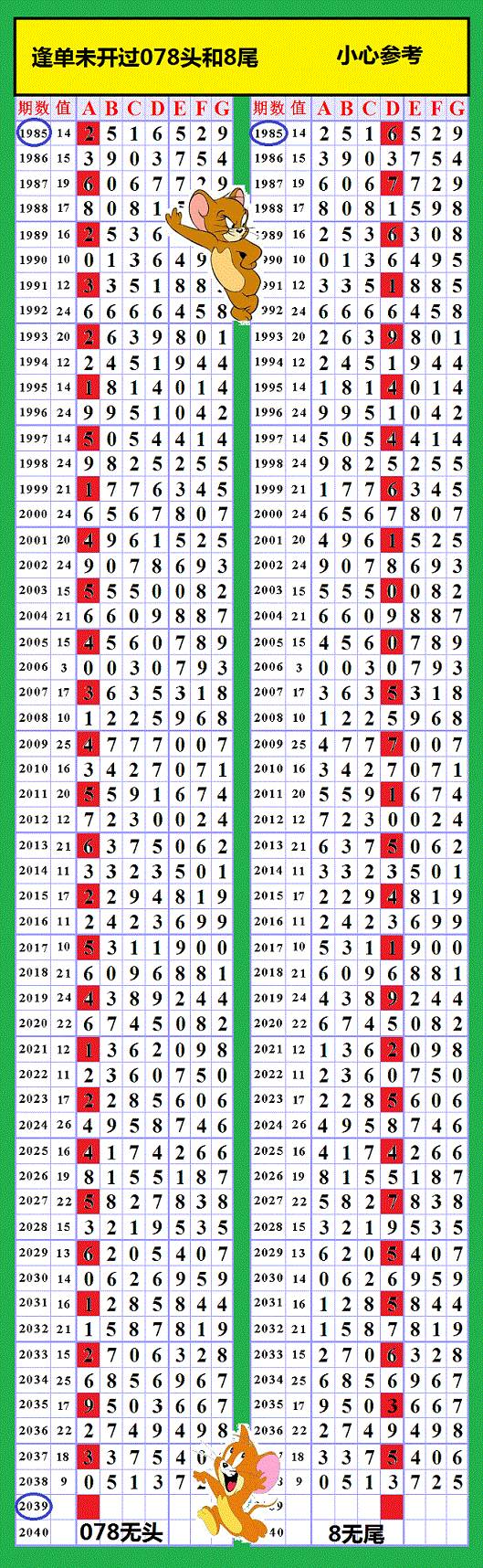 四肖期期準(zhǔn)，四肖中特精選料與最新特色解析，四肖期期準(zhǔn)，精選料與最新特色解析揭秘