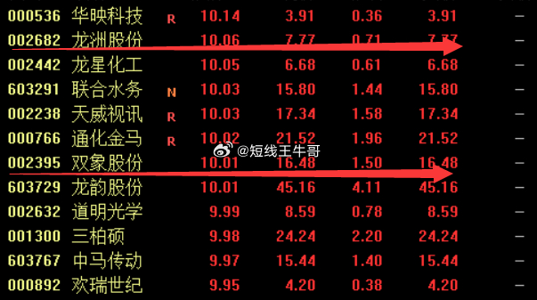 探究數(shù)字002682背后的深層含義，數(shù)字002682背后的深層含義探究